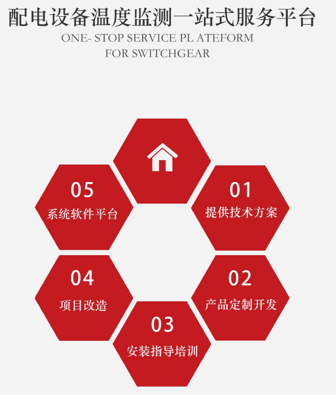 熱烈祝賀英諾科技榮獲2022年福建省科技小巨人企業稱號！