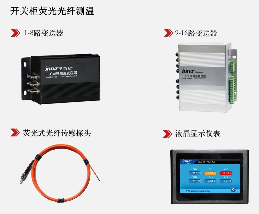 熱烈祝賀英諾科技榮獲2022年福建省科技小巨人企業稱號！